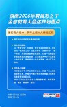 湖南2026年教育怎么干？全省教育工作会议这样划重点