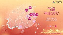全国大部持续升温多地暖超常年 春节假期前期冷空气将制造降温