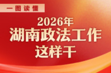 一图读懂丨2026年，湖南政法工作这样干