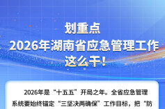 划重点！2026年湖南省应急管理工作这么干
