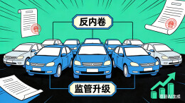 经济热点快评｜合规指南发布，车市“反内卷”监管升级