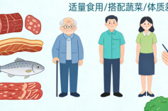 马年春节健康指南㉙｜新年近！这样吃腊味，团圆更安心