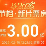 2026年春节档新片预售票房破3亿