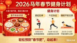 马年春节健康指南㊴｜春节宅家也能瘦！这份“防胖健身计划”，简单易做，全家都适用