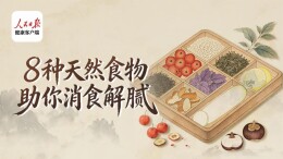 春节肠胃“减负”指南：这张“解腻食物清单”，专治各种吃撑