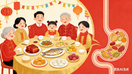 过个年，肚儿圆？试试这4招，消食解腻为身体负担