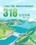 从4个数字感知“国家水网”里的民生力量