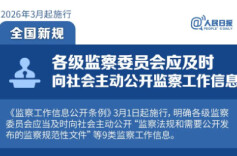 明天起，这些新规将影响你的生活