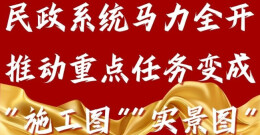 一图读懂 | 2026民政系统马力全开推动重点任务变成“施工图”“实景图”