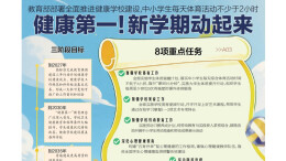 2月28日读报|教育部：落实中小学生每天体育活动不低于2小时