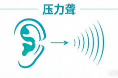 青年人群高发压力性耳聋 中医这几招教你为耳朵“解压”