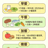 春季长高黄金期，这样吃、睡、动，孩子多长5厘米！