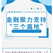 湖南金融“二十条”支持“三个高地”建设