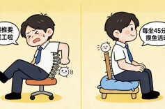 腰痛找上门？这份腰椎间盘突出预防+锻炼指南请收好