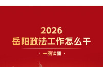 一图读懂 | 2026岳阳政法工作怎么干
