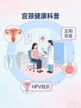 国际HPV知晓日：告别HPV焦虑 疫苗+中医调理 筑牢宫颈健康防线