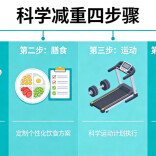 我国超半数成人超重！减肥别再和意志力较劲，科学减重才是正解