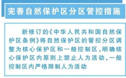 科学分区，为自然保护区留下“生态接口”