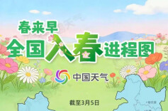 跑步入春！全国入春进程图出炉 看看春天的脚步快进到哪里了
