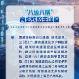 未来五年，这些硬核基建将影响你我