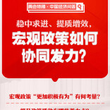 两会特稿·中国经济问答｜稳中求进、提质增效，宏观政策如何协同发力？