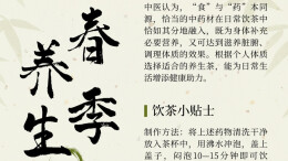 海报 | 这些养生茶配方别错过，总有一款适合你