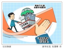 “四两拨千斤”释放内需潜力丨数说两会