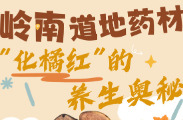 “医”图读懂｜最近很红的“化橘红”，有什么来头？