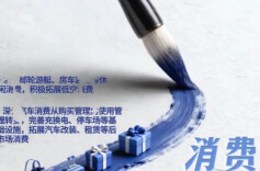 70秒速览！未来五年，你我生活将这样“绘就”