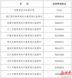 理性选择、审慎缴费、依法维权！长沙两部门联合发布风险提示