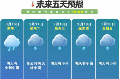 长沙开启“湿冷循环”！阳光“失联”秋裤“返岗”