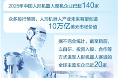 车企为何扎堆进军人形机器人？