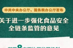 海关总署修订发布新规 强化进口食品安全监管
