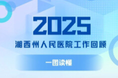 一张图看懂：湘西州人民医院2025年干了哪些大事？
