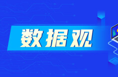 数据观①丨数据要素价值，湖南怎样释放？