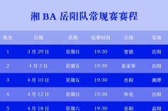 天下岳阳  岳战越强⑥｜出征“湘BA”！岳阳队3月29日客场首战常德