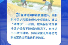 速看2026年湖南省委一号文件“含水量”报告！