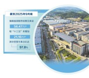 湖南邵阳——邵商与故乡双向奔赴