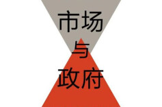 理论·新论头条 | 探寻有效市场与有为政府的辩证统一之道