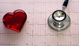 防“猝”于未然：别让心脏“突然罢工”，中医教你守住生命防线