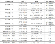 @怀化家长，发现教辅、校服乱象可举报→