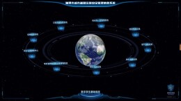 数智莲城 守护城市“生命线”——湘潭移动以“一张图”筑牢城市安全防线