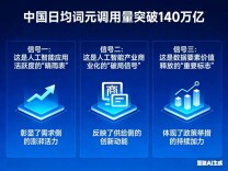 经济热点快评｜“词元经济”崛起，调用量两年增千倍