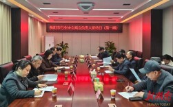 架起政企“连心桥”  衡阳市举办首期行业协会商会负责人接待日活动