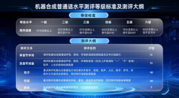 适用人工智能领域 教育部、国家语委发布两项语言文字新规范