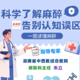 在“中国麻醉周”，科学了解麻醉