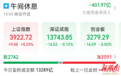 沪指重返3900点，大豆、贵金属等板块大涨，族兴新材领涨湘股