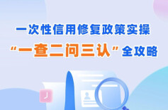 “一次性信用修复政策”今天截止，符合条件的抓紧办