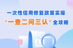 “一次性信用修复政策”今天截止 符合条件的抓紧办