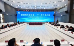 政银企同心聚合力 为高质量发展注入金融强动能——天心区政银企座谈交流暨合作签约仪式举行